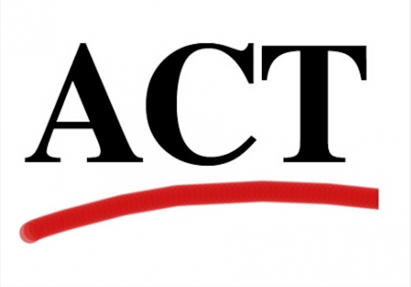ACT考试介绍及备考建议